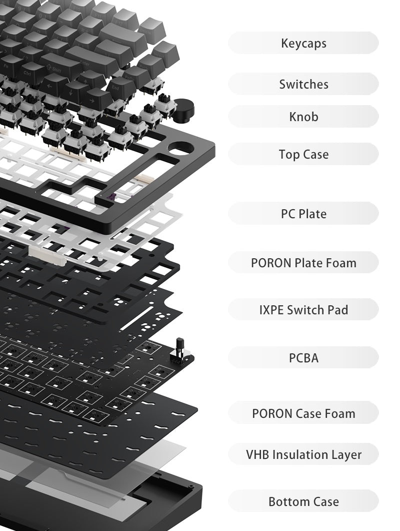 MonsGeek M1W V3 SP Keyboard MK03EQ6PVN |68438|